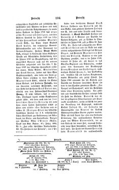 Bild der Seite - 104 - in Biographisches Lexikon des Kaiserthums Oesterreich - Pergen-Podhradszky, Band 22
