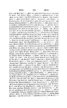 Image of the Page - 185 - in Biographisches Lexikon des Kaiserthums Oesterreich - Pergen-Podhradszky, Volume 22