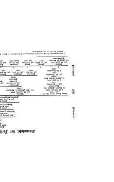 Image of the Page - (000311) - in Biographisches Lexikon des Kaiserthums Oesterreich - Pergen-Podhradszky, Volume 22