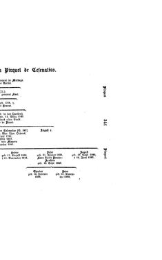 Image of the Page - (000355) - in Biographisches Lexikon des Kaiserthums Oesterreich - Pergen-Podhradszky, Volume 22