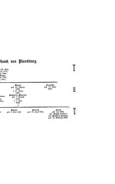 Image of the Page - (000409) - in Biographisches Lexikon des Kaiserthums Oesterreich - Pergen-Podhradszky, Volume 22