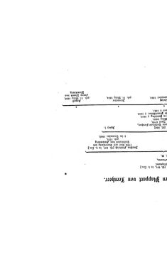 Image of the Page - (000416) - in Biographisches Lexikon des Kaiserthums Oesterreich - Pergen-Podhradszky, Volume 22