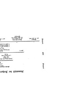 Image of the Page - (000417) - in Biographisches Lexikon des Kaiserthums Oesterreich - Pergen-Podhradszky, Volume 22