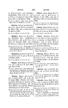Bild der Seite - 463 - in Biographisches Lexikon des Kaiserthums Oesterreich - Pergen-Podhradszky, Band 22