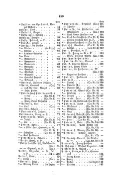Image of the Page - 490 - in Biographisches Lexikon des Kaiserthums Oesterreich - Pergen-Podhradszky, Volume 22