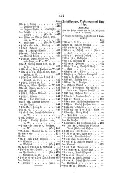 Image of the Page - 494 - in Biographisches Lexikon des Kaiserthums Oesterreich - Pergen-Podhradszky, Volume 22