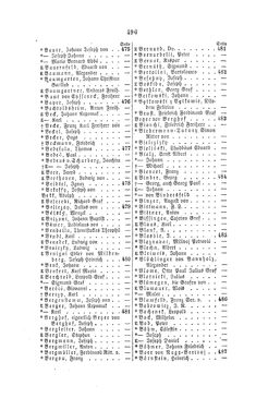 Image of the Page - 496 - in Biographisches Lexikon des Kaiserthums Oesterreich - Pergen-Podhradszky, Volume 22
