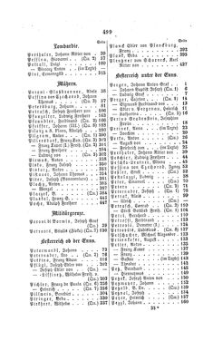 Image of the Page - 499 - in Biographisches Lexikon des Kaiserthums Oesterreich - Pergen-Podhradszky, Volume 22