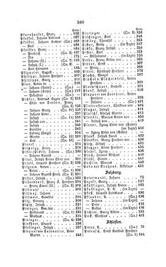 Image of the Page - 500 - in Biographisches Lexikon des Kaiserthums Oesterreich - Pergen-Podhradszky, Volume 22