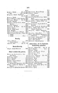 Image of the Page - 502 - in Biographisches Lexikon des Kaiserthums Oesterreich - Pergen-Podhradszky, Volume 22