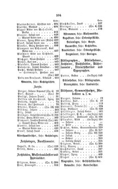 Image of the Page - 504 - in Biographisches Lexikon des Kaiserthums Oesterreich - Pergen-Podhradszky, Volume 22