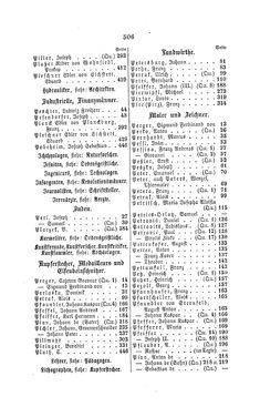 Bild der Seite - 506 - in Biographisches Lexikon des Kaiserthums Oesterreich - Pergen-Podhradszky, Band 22