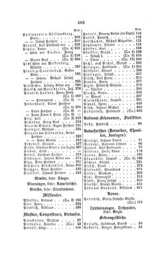 Bild der Seite - 508 - in Biographisches Lexikon des Kaiserthums Oesterreich - Pergen-Podhradszky, Band 22