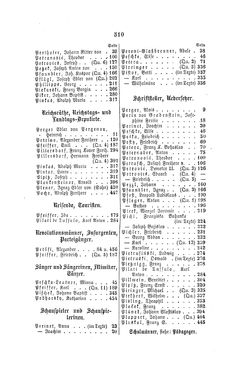 Bild der Seite - 510 - in Biographisches Lexikon des Kaiserthums Oesterreich - Pergen-Podhradszky, Band 22