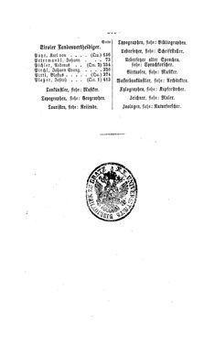 Bild der Seite - 512 - in Biographisches Lexikon des Kaiserthums Oesterreich - Pergen-Podhradszky, Band 22