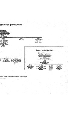 Bild der Seite - (000159) - in Biographisches Lexikon des Kaiserthums Oesterreich - Podlaha-Prokesch, Band 23