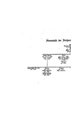 Bild der Seite - (000220) - in Biographisches Lexikon des Kaiserthums Oesterreich - Podlaha-Prokesch, Band 23