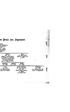 Bild der Seite - (000221) - in Biographisches Lexikon des Kaiserthums Oesterreich - Podlaha-Prokesch, Band 23