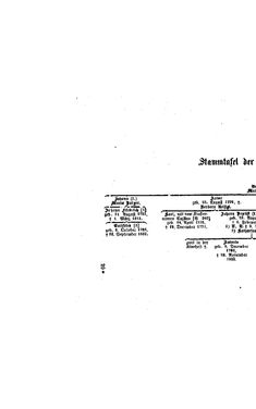 Image of the Page - (000324) - in Biographisches Lexikon des Kaiserthums Oesterreich - Podlaha-Prokesch, Volume 23
