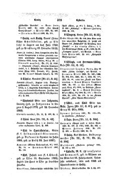 Bild der Seite - 379 - in Biographisches Lexikon des Kaiserthums Oesterreich - Podlaha-Prokesch, Band 23