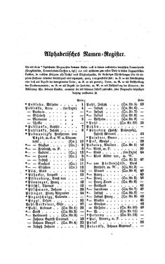 Bild der Seite - 383 - in Biographisches Lexikon des Kaiserthums Oesterreich - Podlaha-Prokesch, Band 23