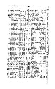 Bild der Seite - 384 - in Biographisches Lexikon des Kaiserthums Oesterreich - Podlaha-Prokesch, Band 23