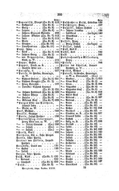 Bild der Seite - 385 - in Biographisches Lexikon des Kaiserthums Oesterreich - Podlaha-Prokesch, Band 23