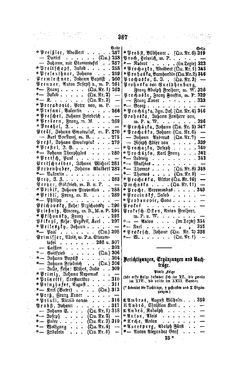 Bild der Seite - 387 - in Biographisches Lexikon des Kaiserthums Oesterreich - Podlaha-Prokesch, Band 23