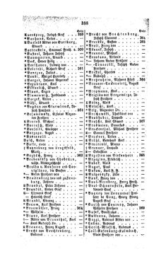 Bild der Seite - 388 - in Biographisches Lexikon des Kaiserthums Oesterreich - Podlaha-Prokesch, Band 23