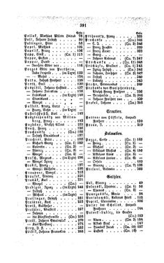 Bild der Seite - 391 - in Biographisches Lexikon des Kaiserthums Oesterreich - Podlaha-Prokesch, Band 23