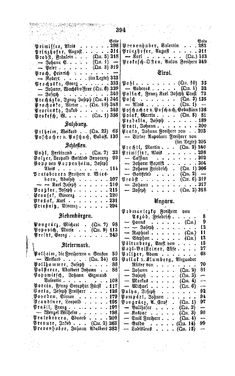 Bild der Seite - 394 - in Biographisches Lexikon des Kaiserthums Oesterreich - Podlaha-Prokesch, Band 23