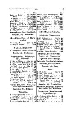 Bild der Seite - 398 - in Biographisches Lexikon des Kaiserthums Oesterreich - Podlaha-Prokesch, Band 23