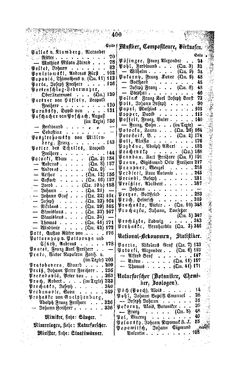 Bild der Seite - 400 - in Biographisches Lexikon des Kaiserthums Oesterreich - Podlaha-Prokesch, Band 23