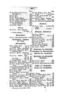 Bild der Seite - 401 - in Biographisches Lexikon des Kaiserthums Oesterreich - Podlaha-Prokesch, Band 23