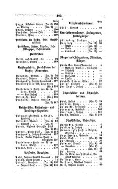 Bild der Seite - 402 - in Biographisches Lexikon des Kaiserthums Oesterreich - Podlaha-Prokesch, Band 23
