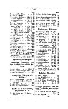 Bild der Seite - 403 - in Biographisches Lexikon des Kaiserthums Oesterreich - Podlaha-Prokesch, Band 23
