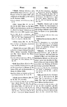 Image of the Page - 405 - in Biographisches Lexikon des Kaiserthums Oesterreich - Prokop-Raschdorf, Volume 24