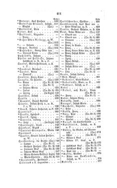Image of the Page - 411 - in Biographisches Lexikon des Kaiserthums Oesterreich - Prokop-Raschdorf, Volume 24