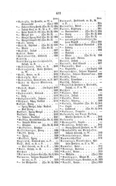 Image of the Page - 412 - in Biographisches Lexikon des Kaiserthums Oesterreich - Prokop-Raschdorf, Volume 24