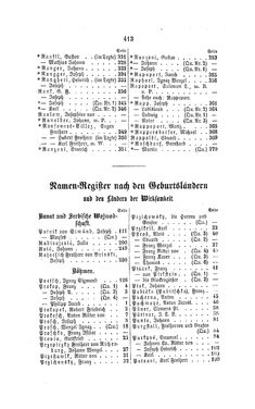 Image of the Page - 413 - in Biographisches Lexikon des Kaiserthums Oesterreich - Prokop-Raschdorf, Volume 24