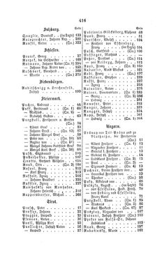 Image of the Page - 416 - in Biographisches Lexikon des Kaiserthums Oesterreich - Prokop-Raschdorf, Volume 24