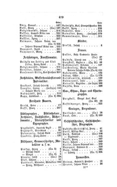 Image of the Page - 419 - in Biographisches Lexikon des Kaiserthums Oesterreich - Prokop-Raschdorf, Volume 24