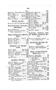 Image of the Page - 423 - in Biographisches Lexikon des Kaiserthums Oesterreich - Prokop-Raschdorf, Volume 24