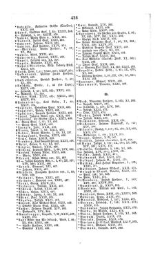 Image of the Page - 426 - in Biographisches Lexikon des Kaiserthums Oesterreich - Prokop-Raschdorf, Volume 24