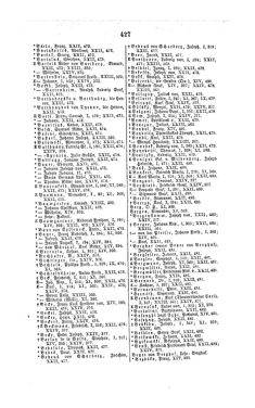 Image of the Page - 427 - in Biographisches Lexikon des Kaiserthums Oesterreich - Prokop-Raschdorf, Volume 24