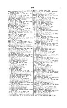 Image of the Page - 428 - in Biographisches Lexikon des Kaiserthums Oesterreich - Prokop-Raschdorf, Volume 24