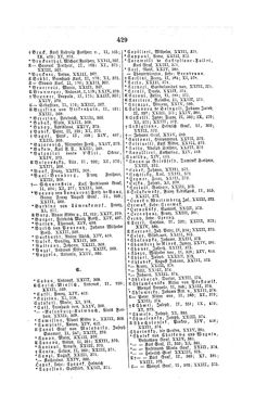 Image of the Page - 429 - in Biographisches Lexikon des Kaiserthums Oesterreich - Prokop-Raschdorf, Volume 24