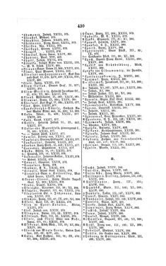 Image of the Page - 430 - in Biographisches Lexikon des Kaiserthums Oesterreich - Prokop-Raschdorf, Volume 24