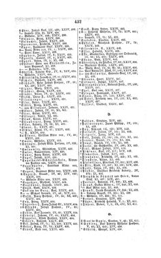Image of the Page - 432 - in Biographisches Lexikon des Kaiserthums Oesterreich - Prokop-Raschdorf, Volume 24
