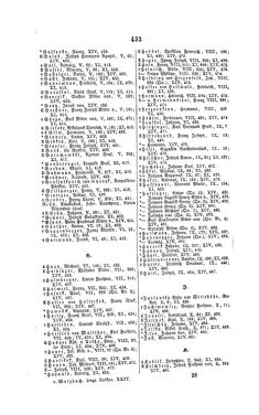 Image of the Page - 433 - in Biographisches Lexikon des Kaiserthums Oesterreich - Prokop-Raschdorf, Volume 24